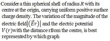 Physics-Electrostatics I-72924.png